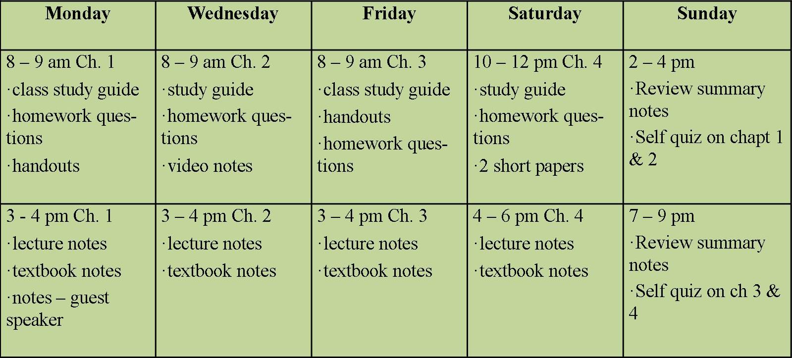 Make A Study Schedule Template